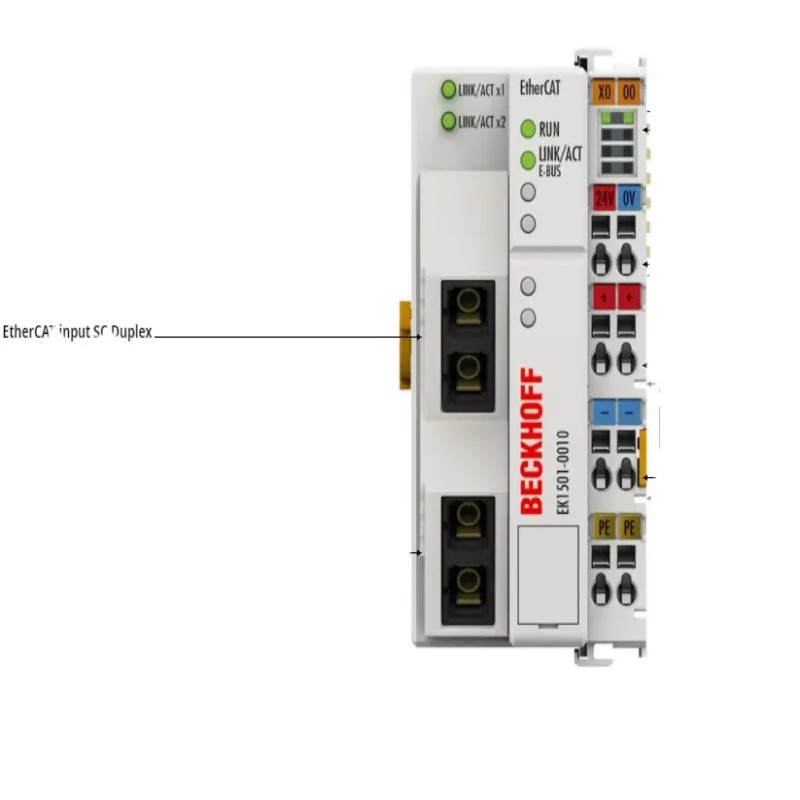 Beckhoff EK1501-0010 | EtherCA
