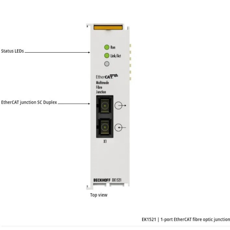Beckhoff EK1521 | 1-port Ether