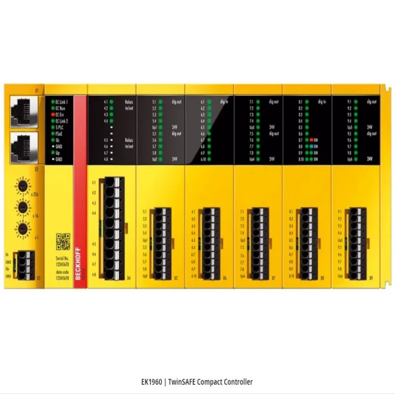EK1960 | TwinSAFE Compact Cont
