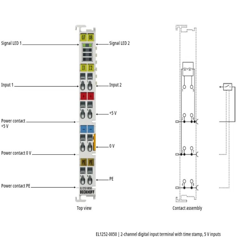 EL1252-0050 | 2-channel digita