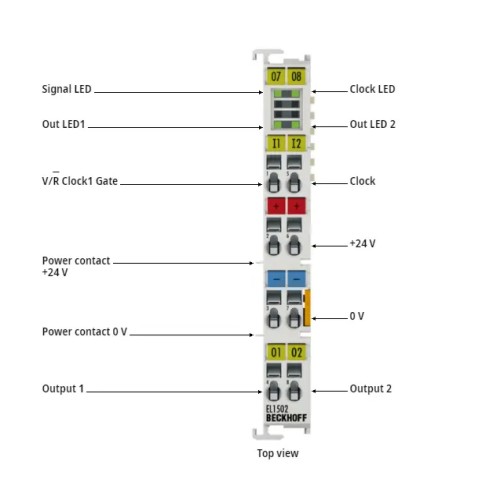 BECKHOFF EL1502 | Up/down coun