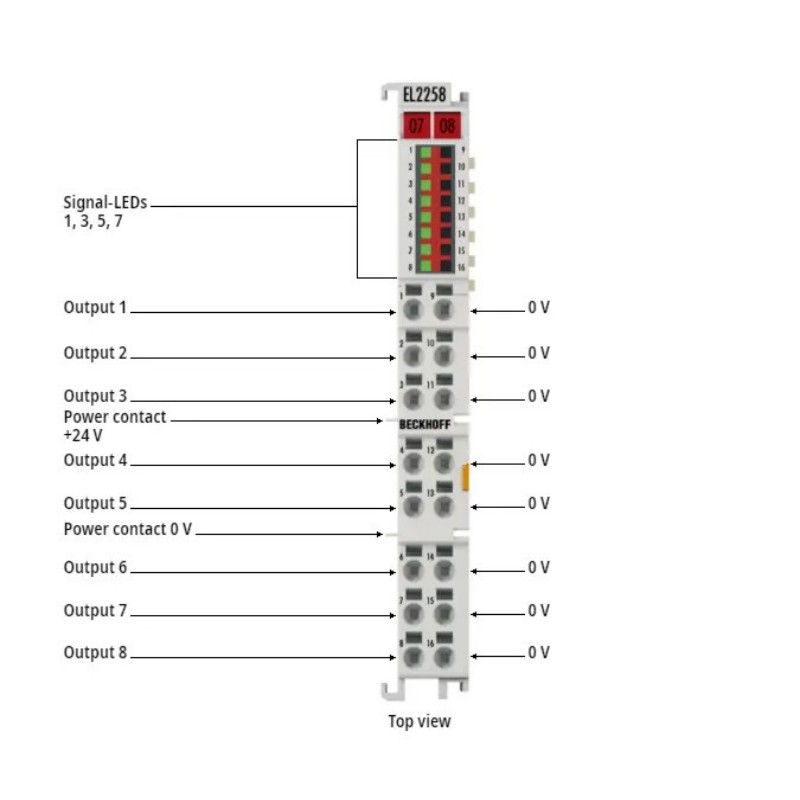 BECKHOFF EL2258 | 8-channel di