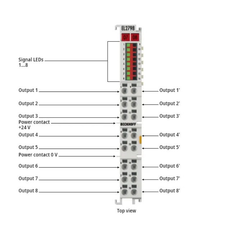 BECKHOFF EL2798 | 8-channel di