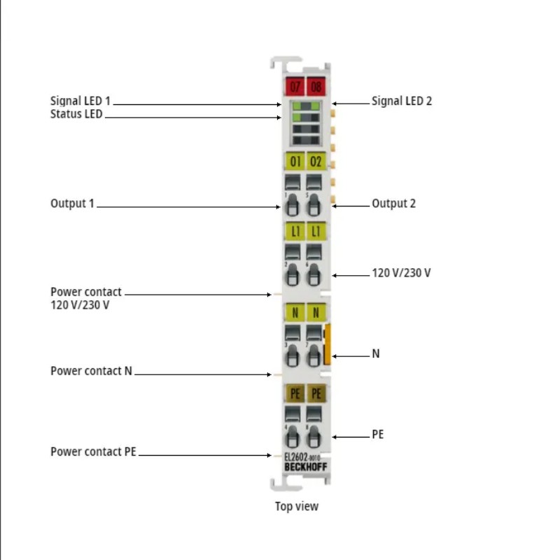 BECKHOFF EL2602-0010 | 2-chann