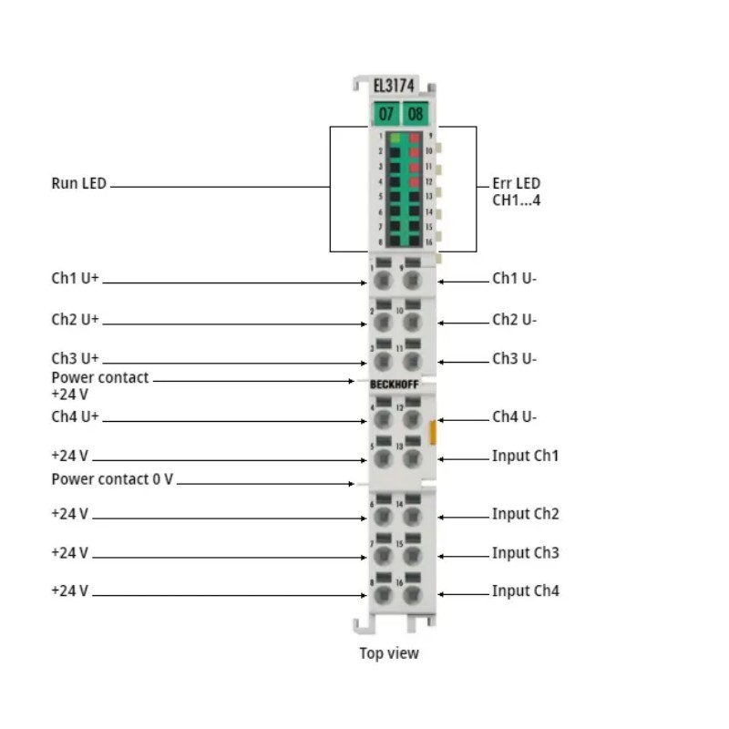 BECKHOFF EL3174 | 4-channel an