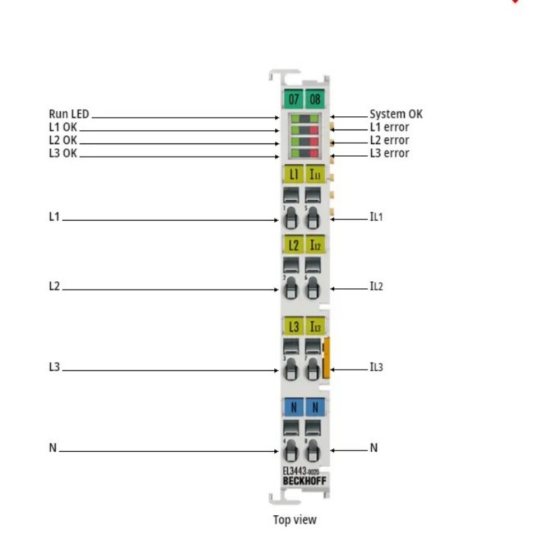 BECKHOFF EL3443-0020 | EtherCA