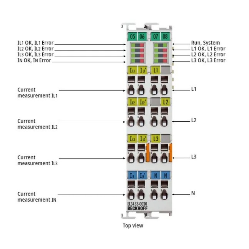 BECKHOFF EL3453-0020 | EtherCA