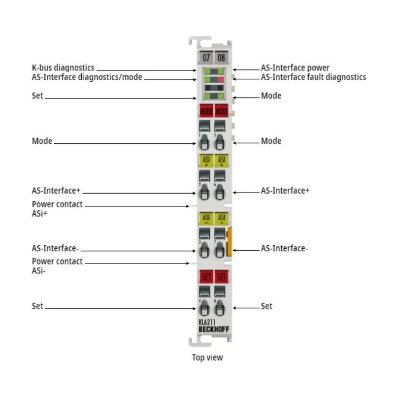 BECKHOFF KL6211 | AS-Interface
