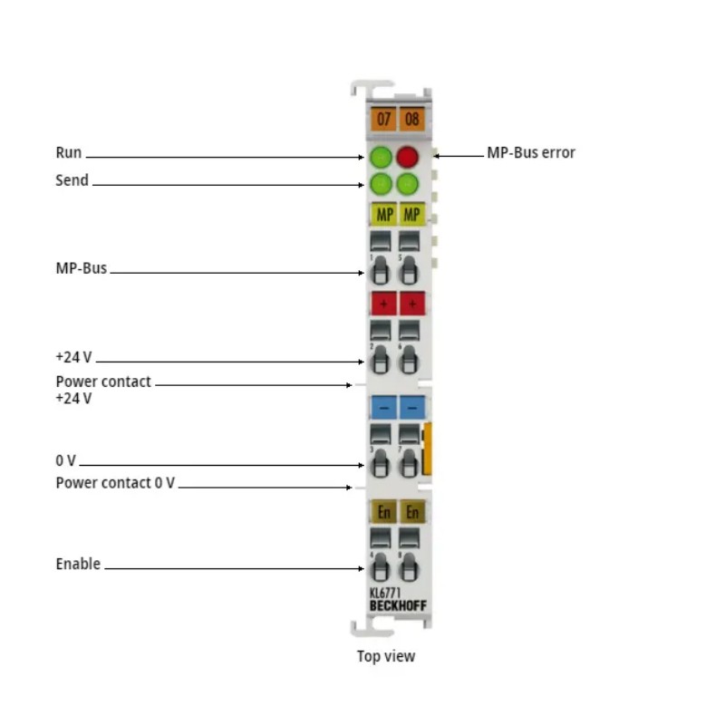 BECKHOFF KL6771 | MP-Bus maste