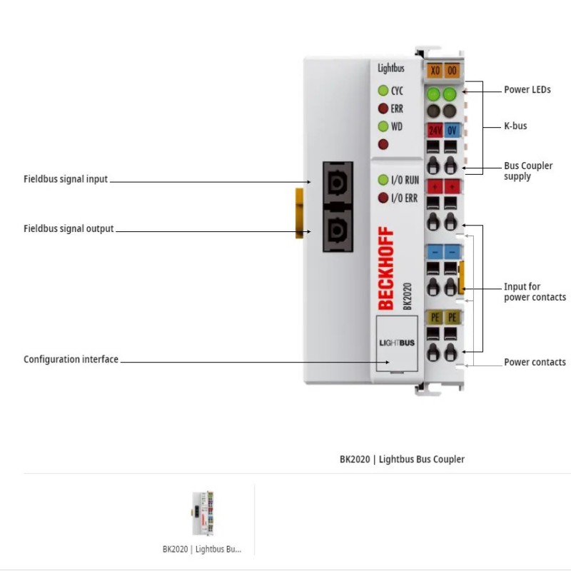 BECKHOFF BK2020 | Lightbus Bus