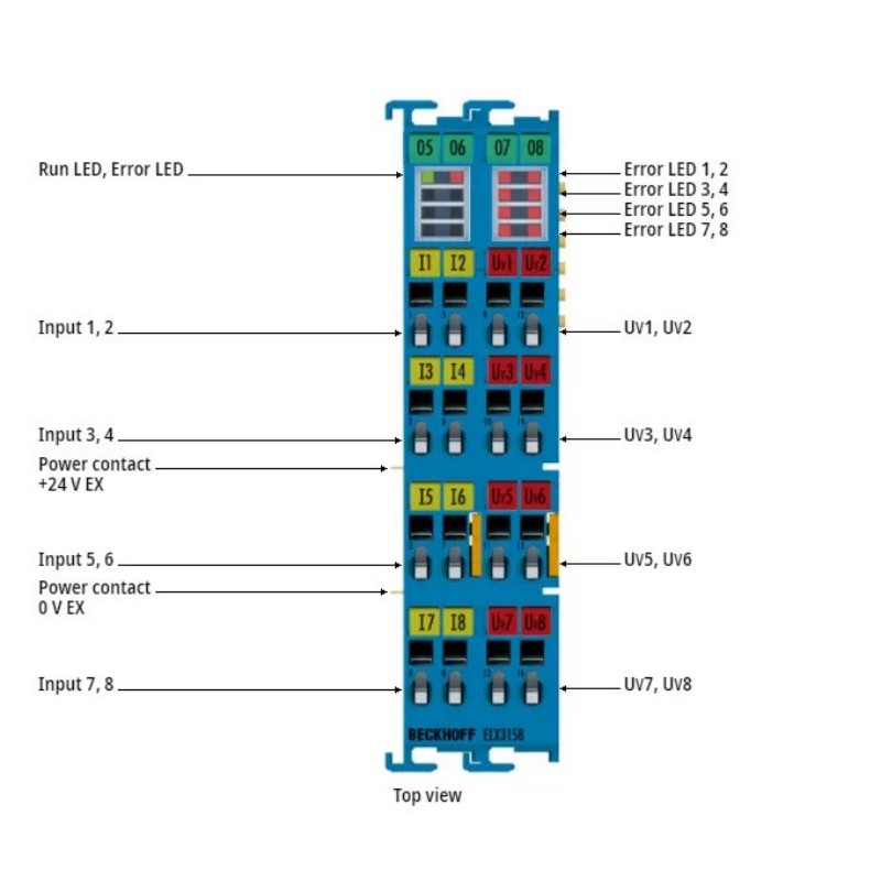 BECKHOFF ELX3158 | 8-channel a