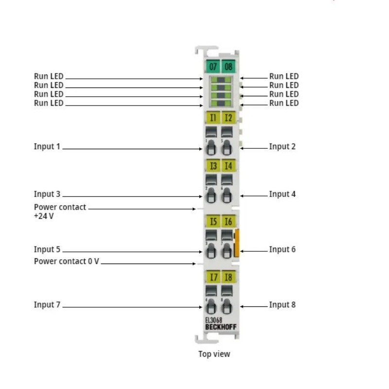 BECKHOFF EL3068 | 8-channel an
