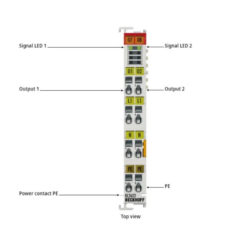 BECKHOFF KL2622 | 2-channel re