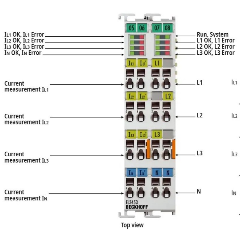EL3453 BECKHOFF 3-phase power 