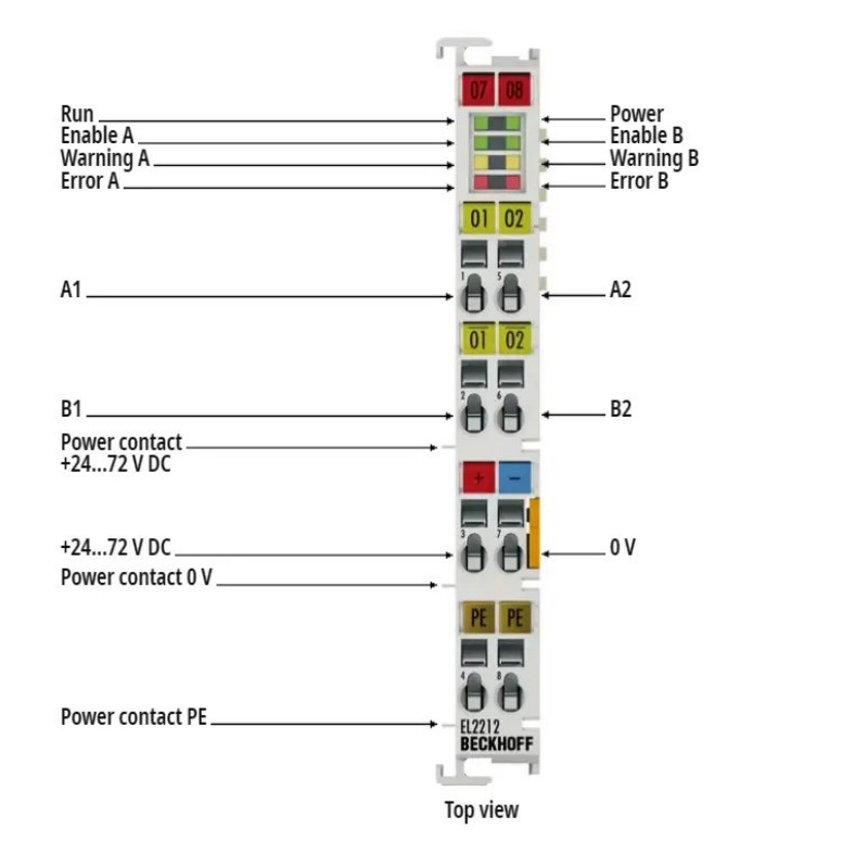 EL2212 BECKHOFF EtherCAT Termi
