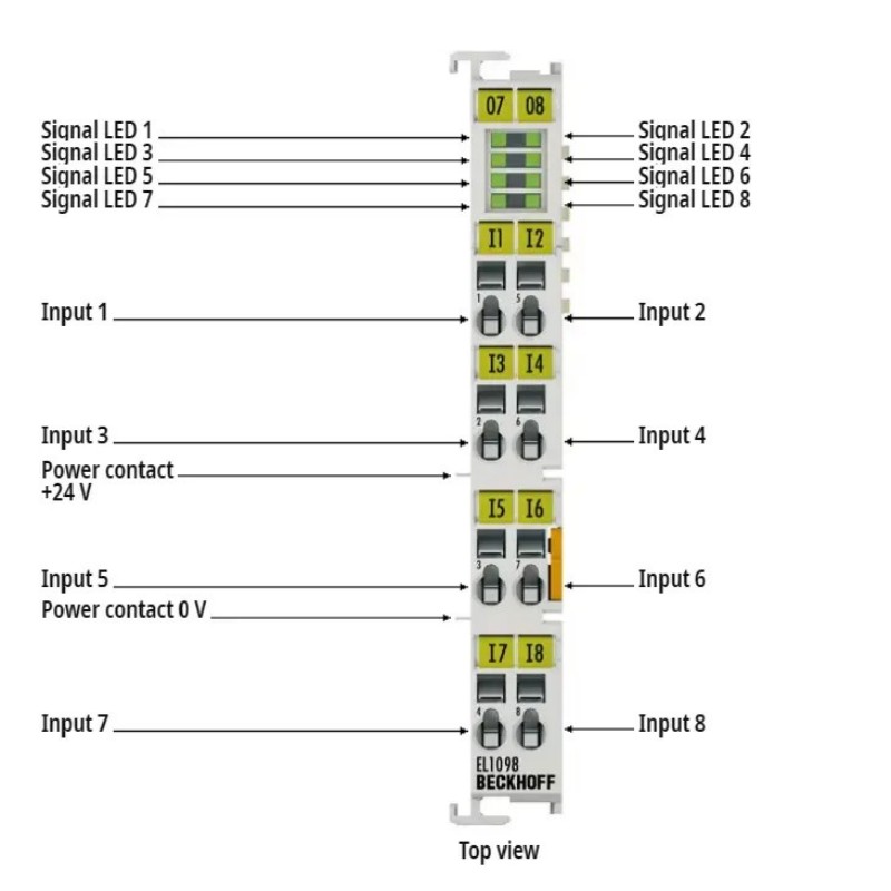 EL1098 BECKHOFF EtherCAT Termi
