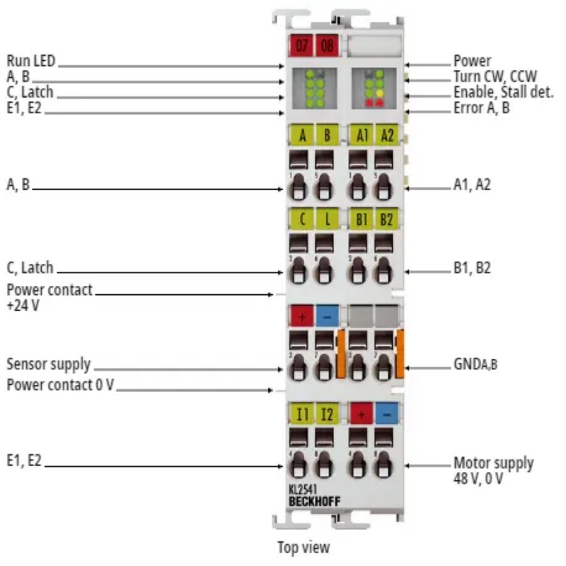 BECKHOFF KL2541 | Bus Terminal