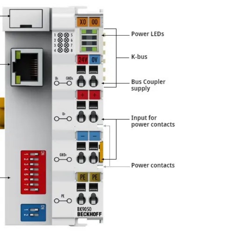 BECKHOFF BK9050 | Ethernet TCP