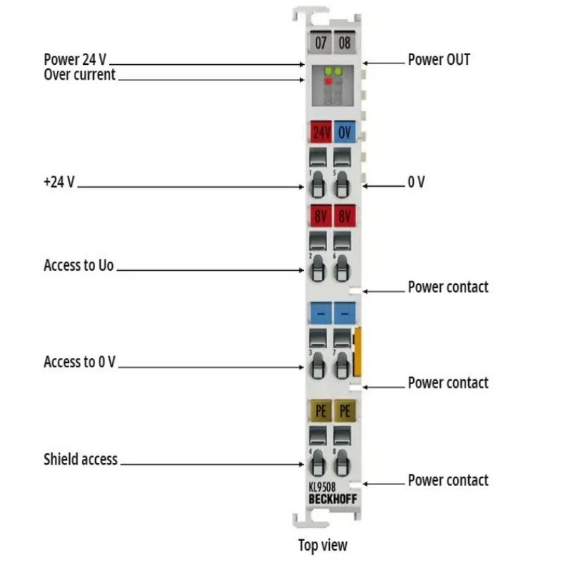KL9508 BECKHOFF Power supply t