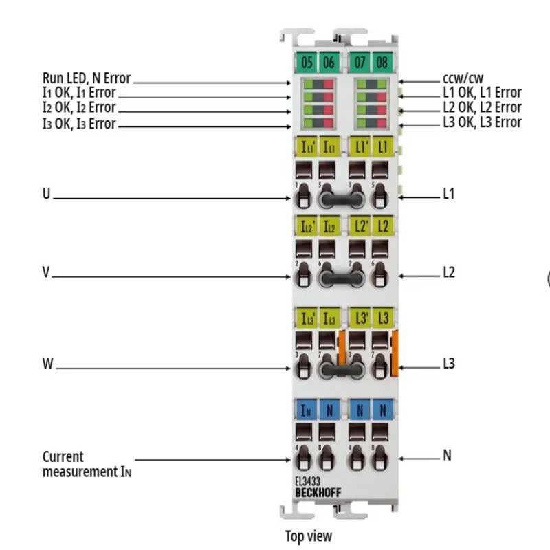 EL3433 BECKHOFF EtherCAT Termi