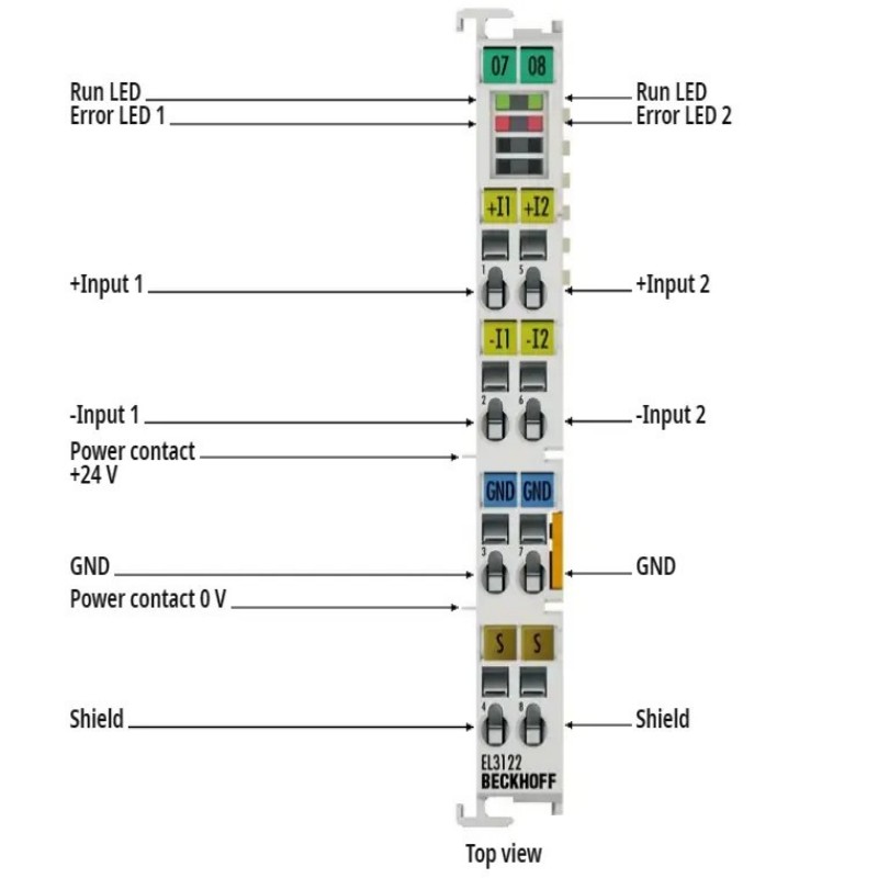 EL3122 BECKHOFF EtherCAT Termi