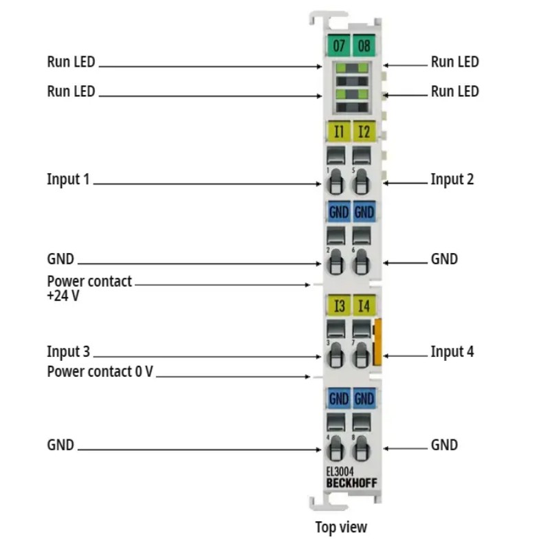 EL3004 BECKHOFF EtherCAT Termi
