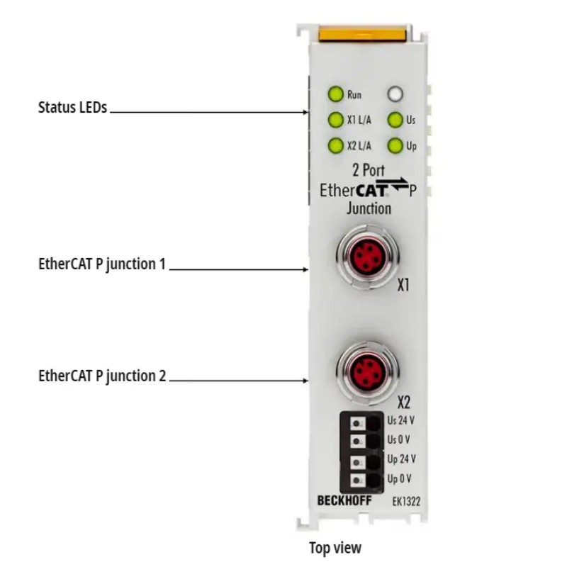 EK1322 BECKHOFF 2-port EtherCA