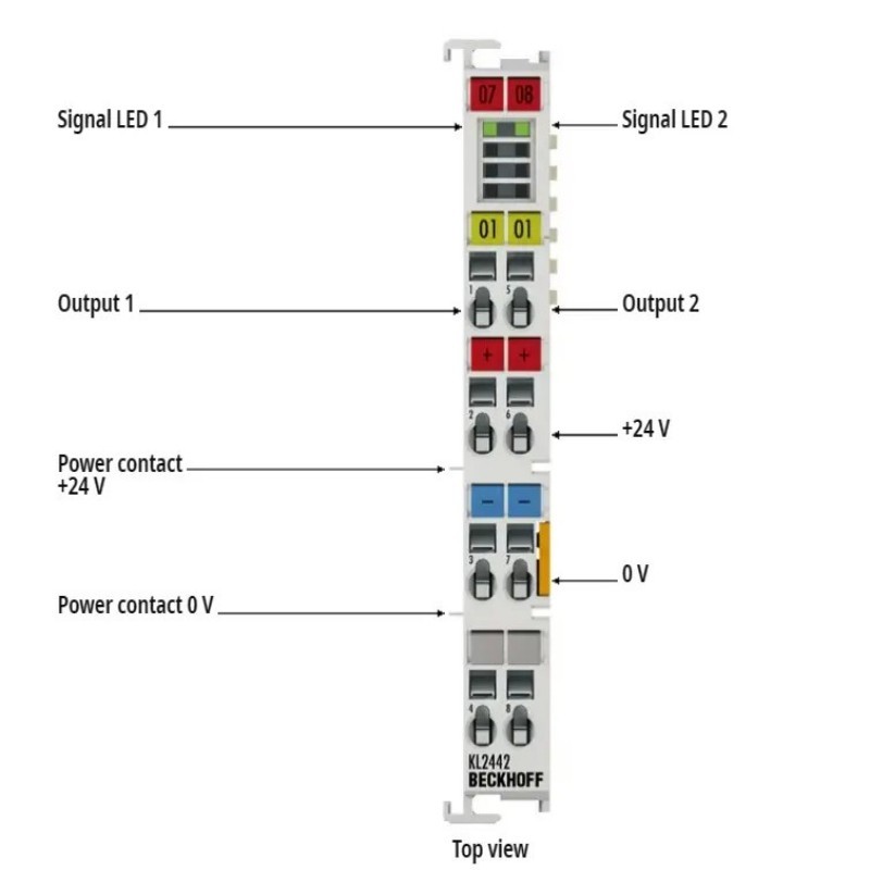 EL2872-0010 BECKHOFF EtherCAT 