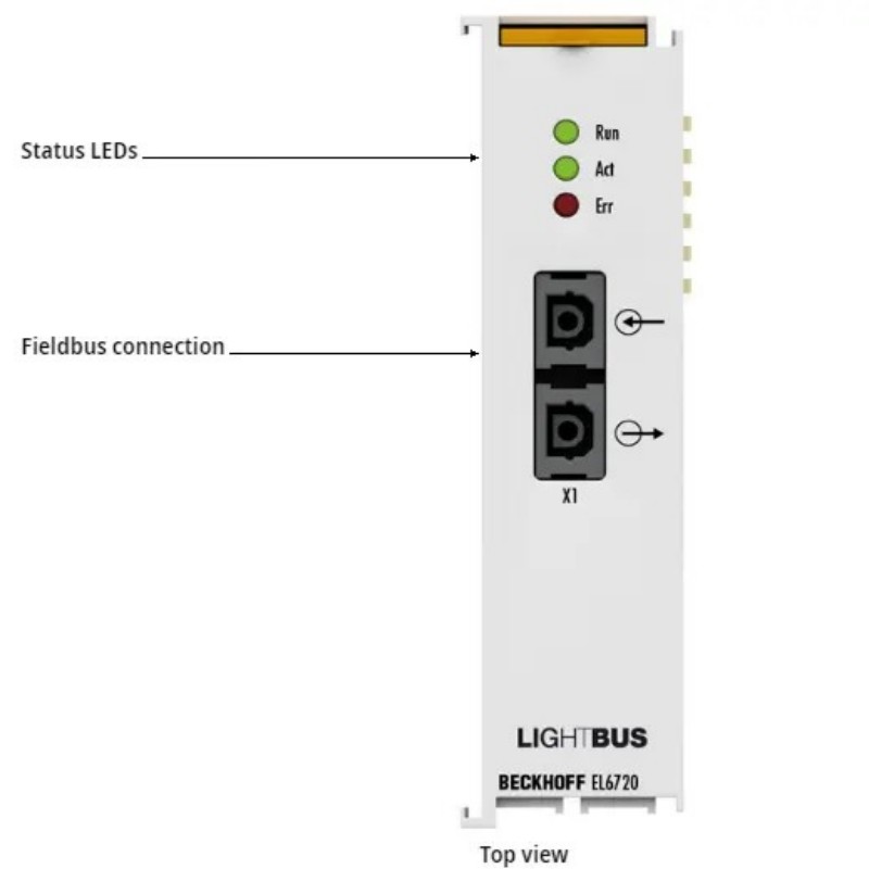 Beckhoff EL6720 | EtherCAT Ter