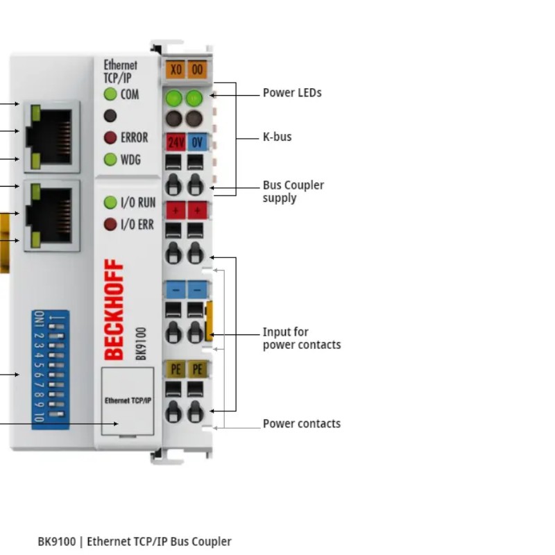 BECKHOFF BK9100 | Ethernet TCP