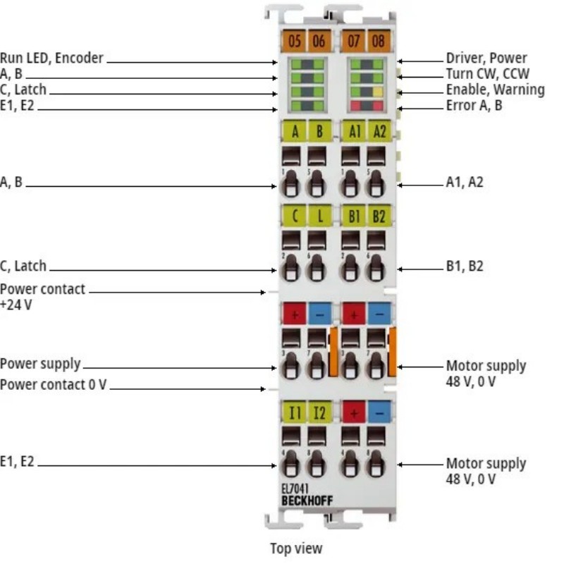 BECKHOFF EL7041 | EtherCAT Ter